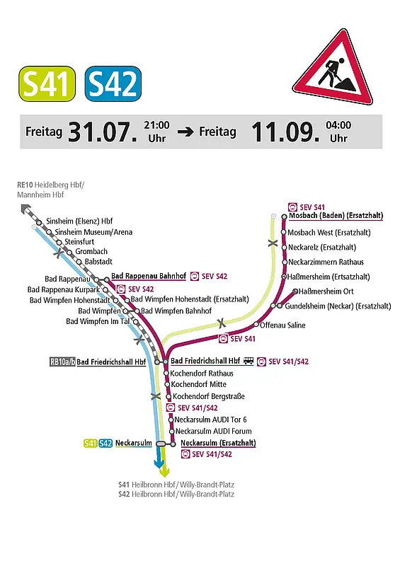Auszug Linienführung S41 und S42